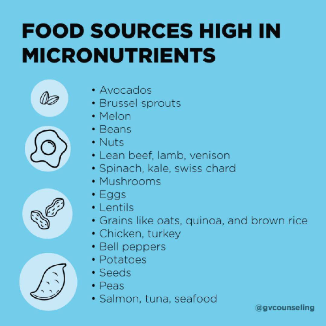 A blue infographic lists foods high in micronutrients, including avocados, nuts, eggs, and seafood. Simple icons accompany the text. Tone is informative.